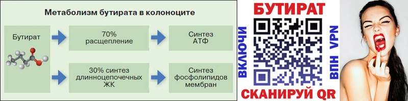 Бутират GHB Алдан